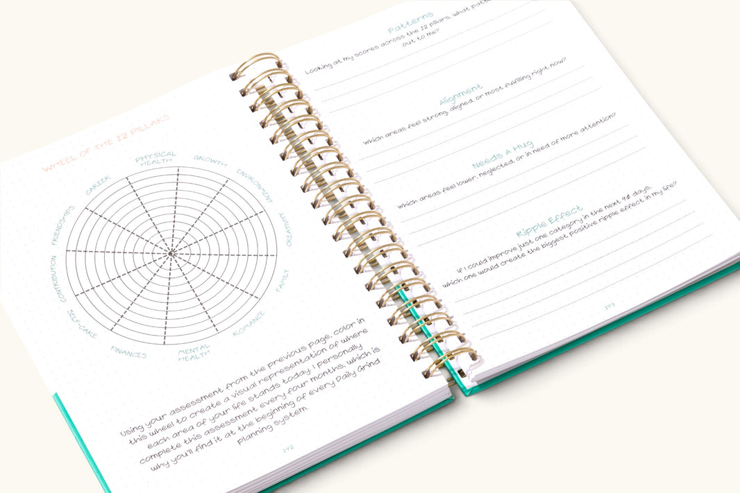 The Daily Grind Planner