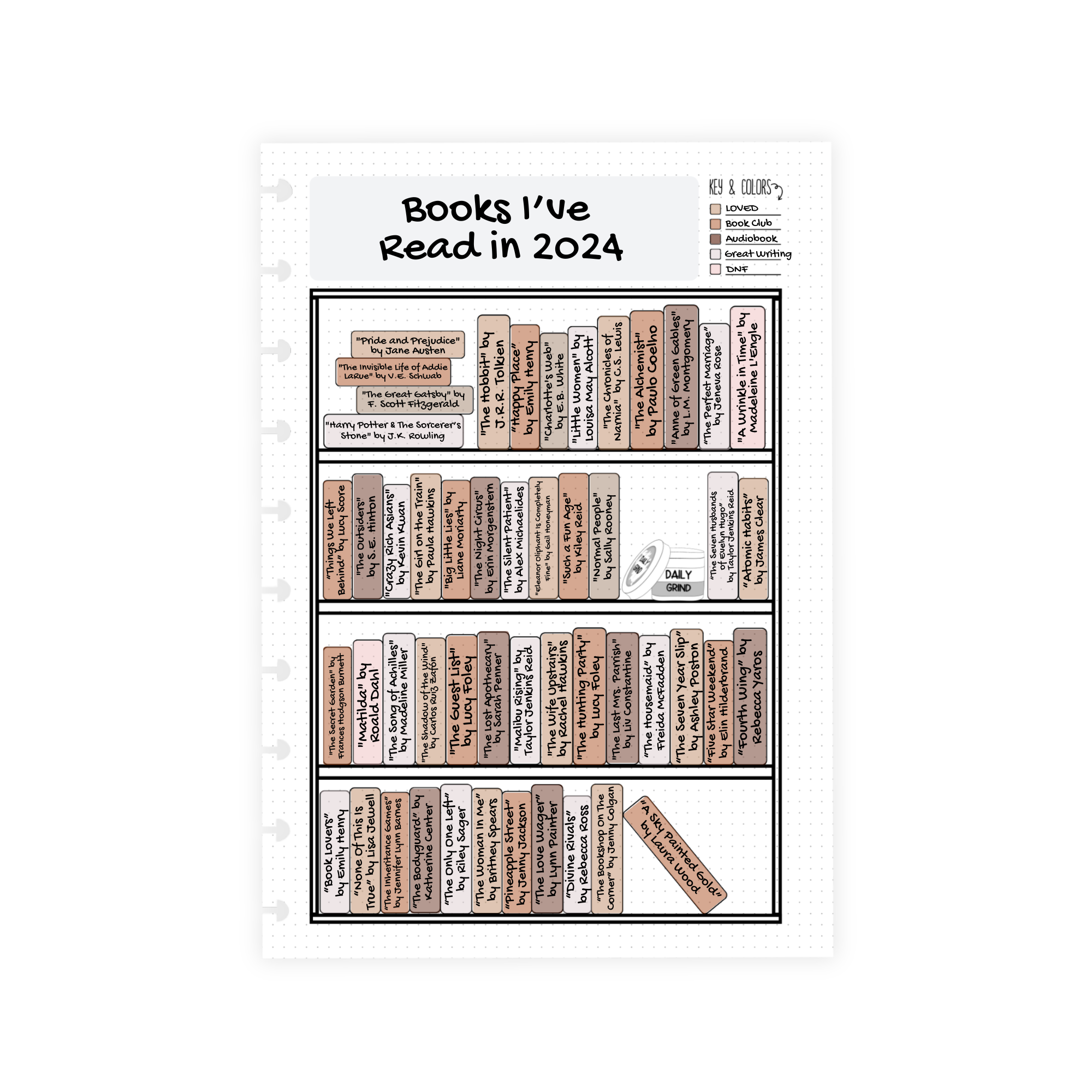 The Daily Grind Planner