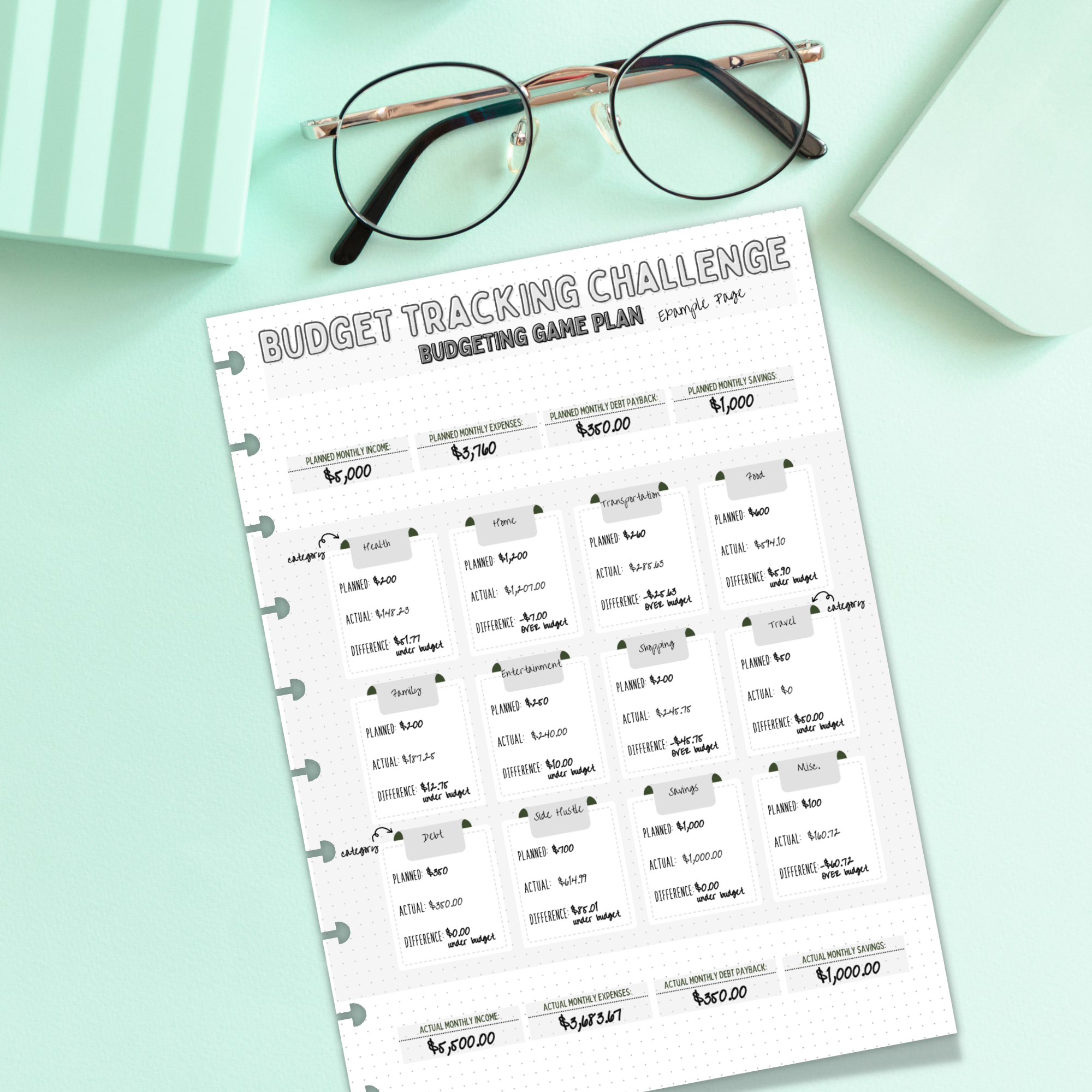 The Daily Grind Planner