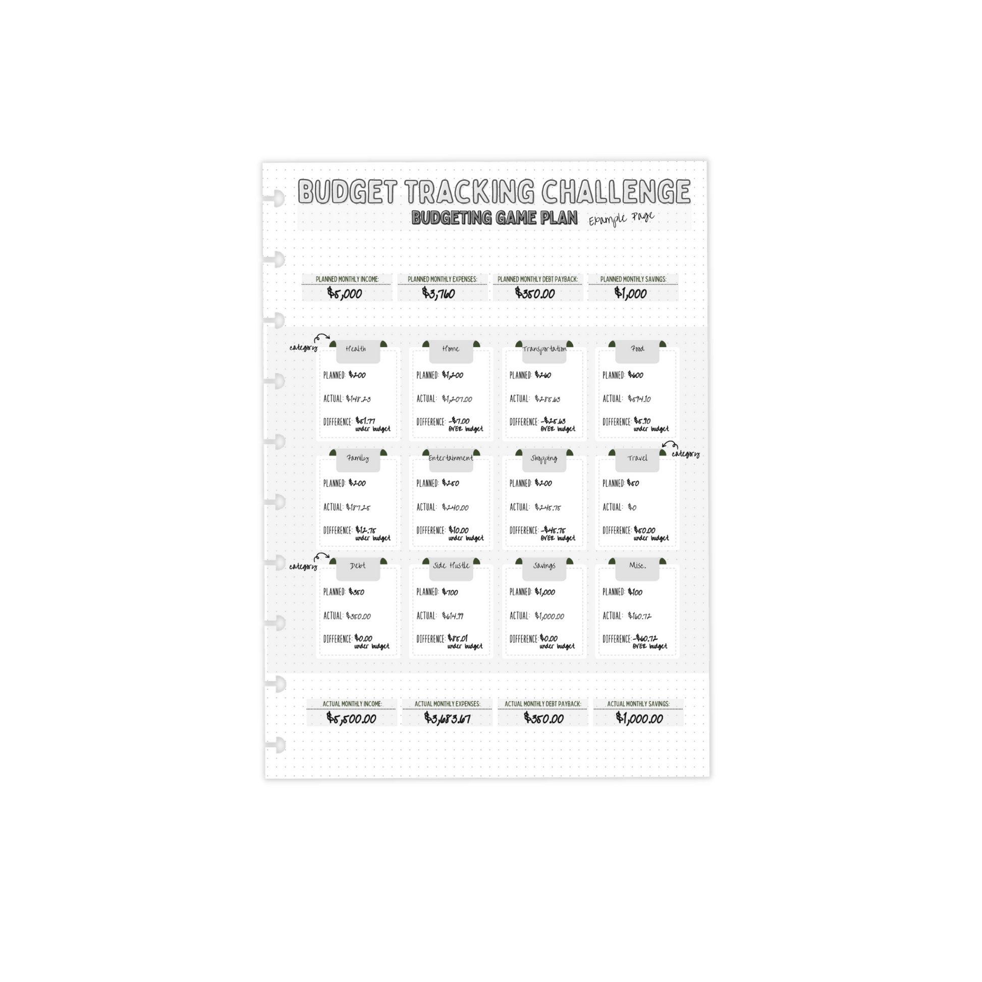Preview of "Budget Tracking Challenge Budgeting Game Plan Example Page"