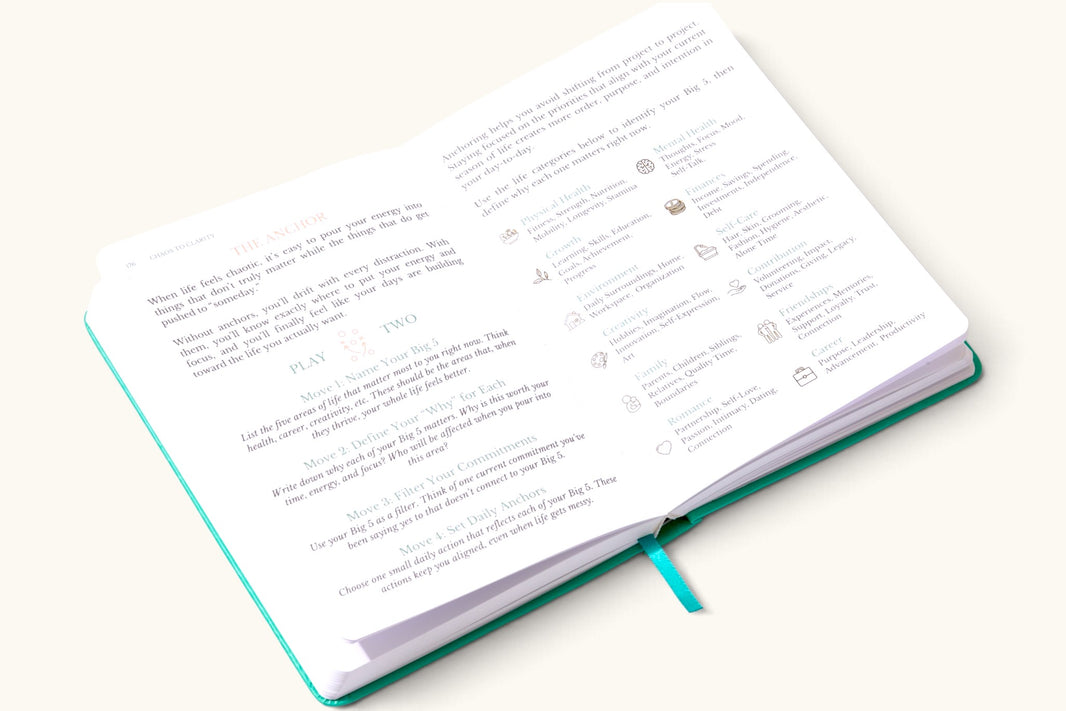 The Daily Grind Planner