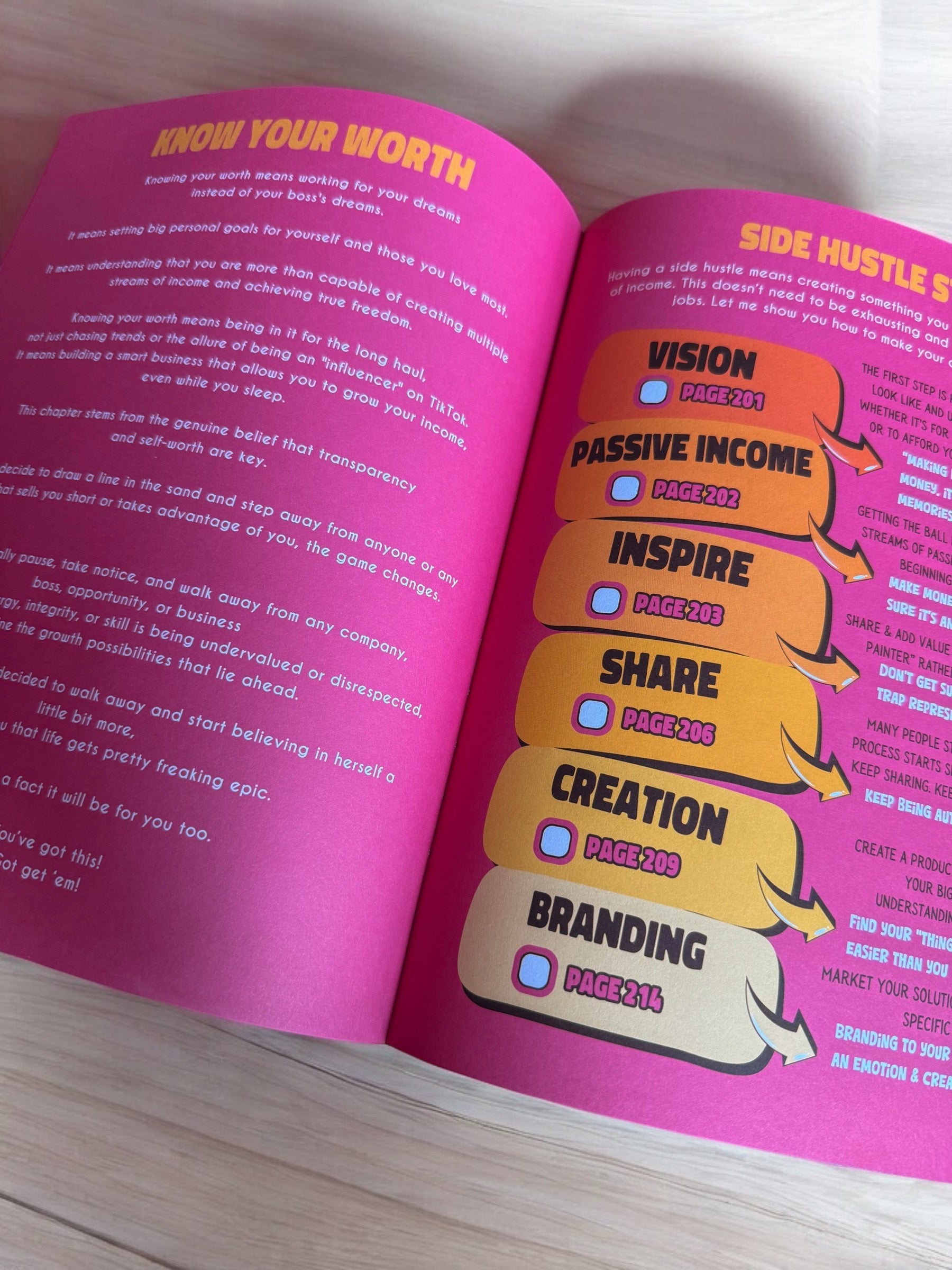 The Daily Grind Planner