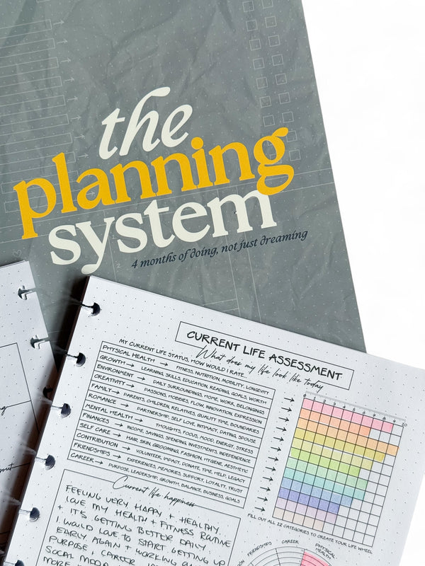The Daily Grind Planning System | Insert - The Daily Grind Planner