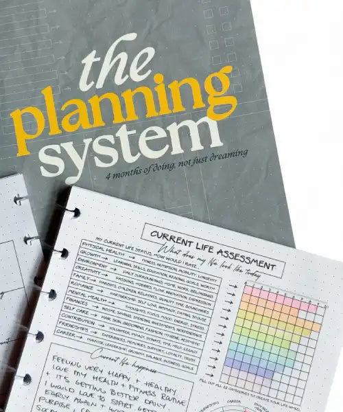 The Daily Grind Planner
